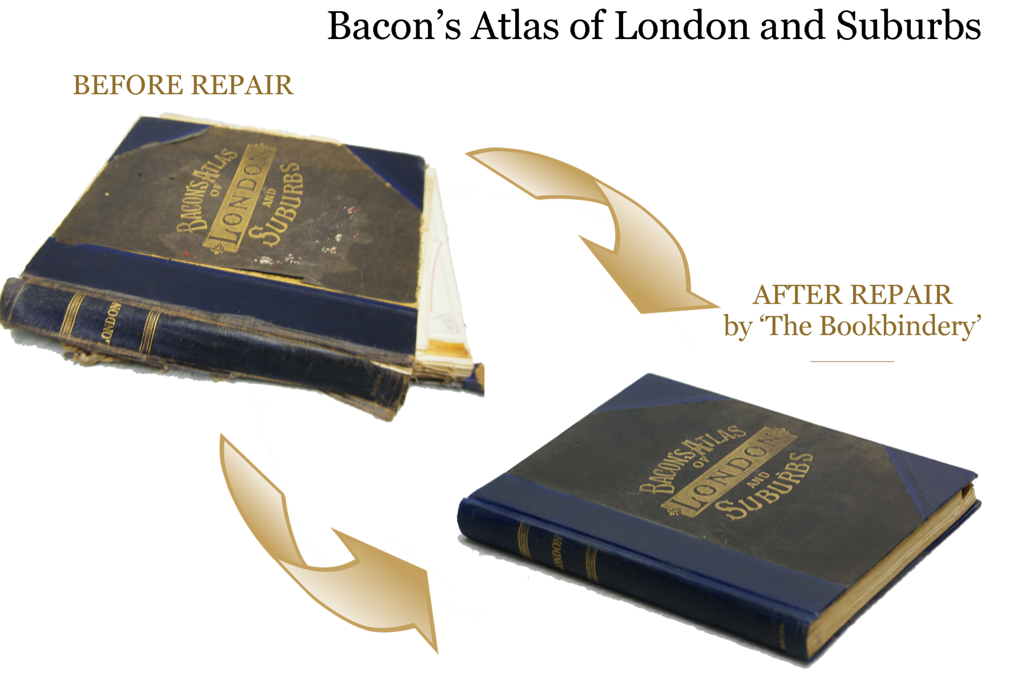 Repaired Books General Book Repair by the experts | THE BOOKBINDERY - The Bookbindery